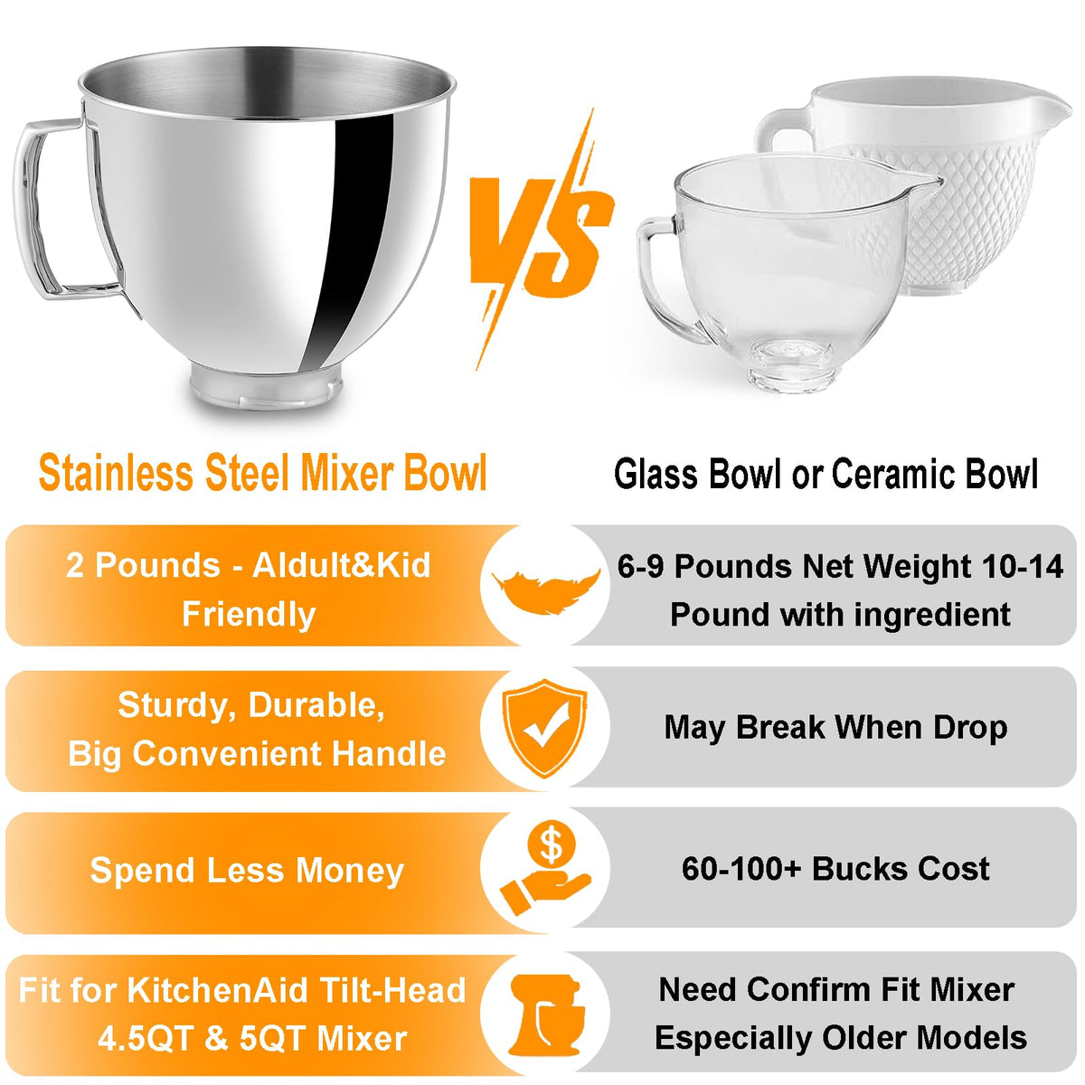 GAOZAILI 5qt capacity bowl ideal for large doughs and batters.