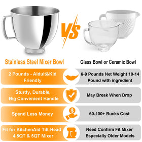 GAOZAILI 5qt capacity bowl ideal for large doughs and batters.