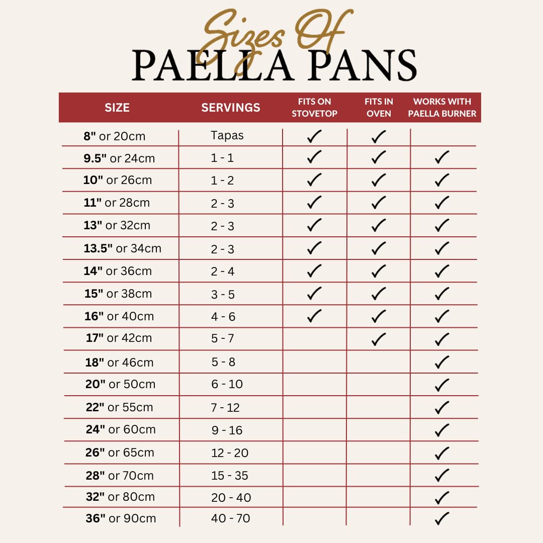 Garcima paella pan usable on stovetop and in oven for versatile cooking.
