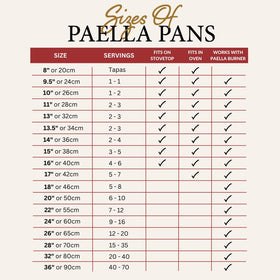 Garcima paella pan usable on stovetop and in oven for versatile cooking.
