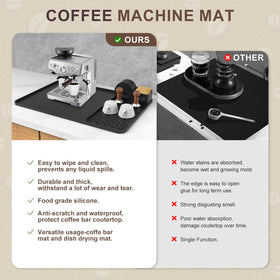 Garolue countertop protector keeps kitchen surfaces clean and organized