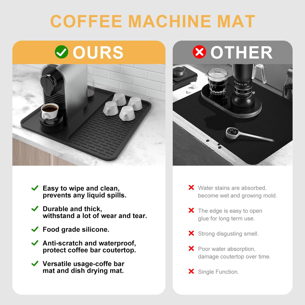 Garolue noise-reduction mat absorbs vibrations for quieter brewing.