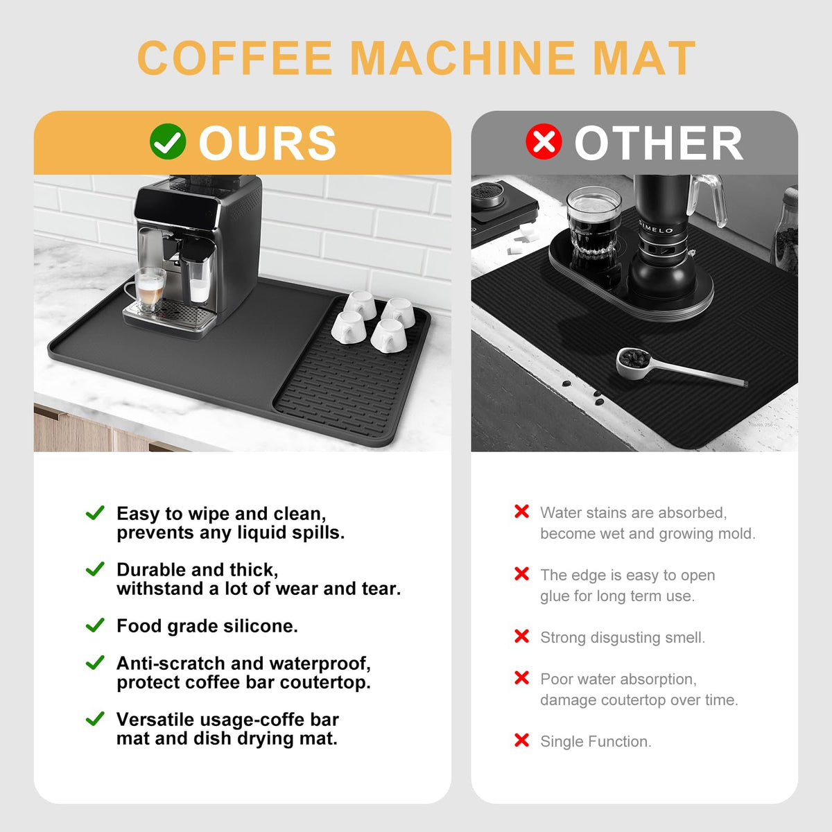 Garolue versatile mat for kitchens, bars, sinks, or pet areas.