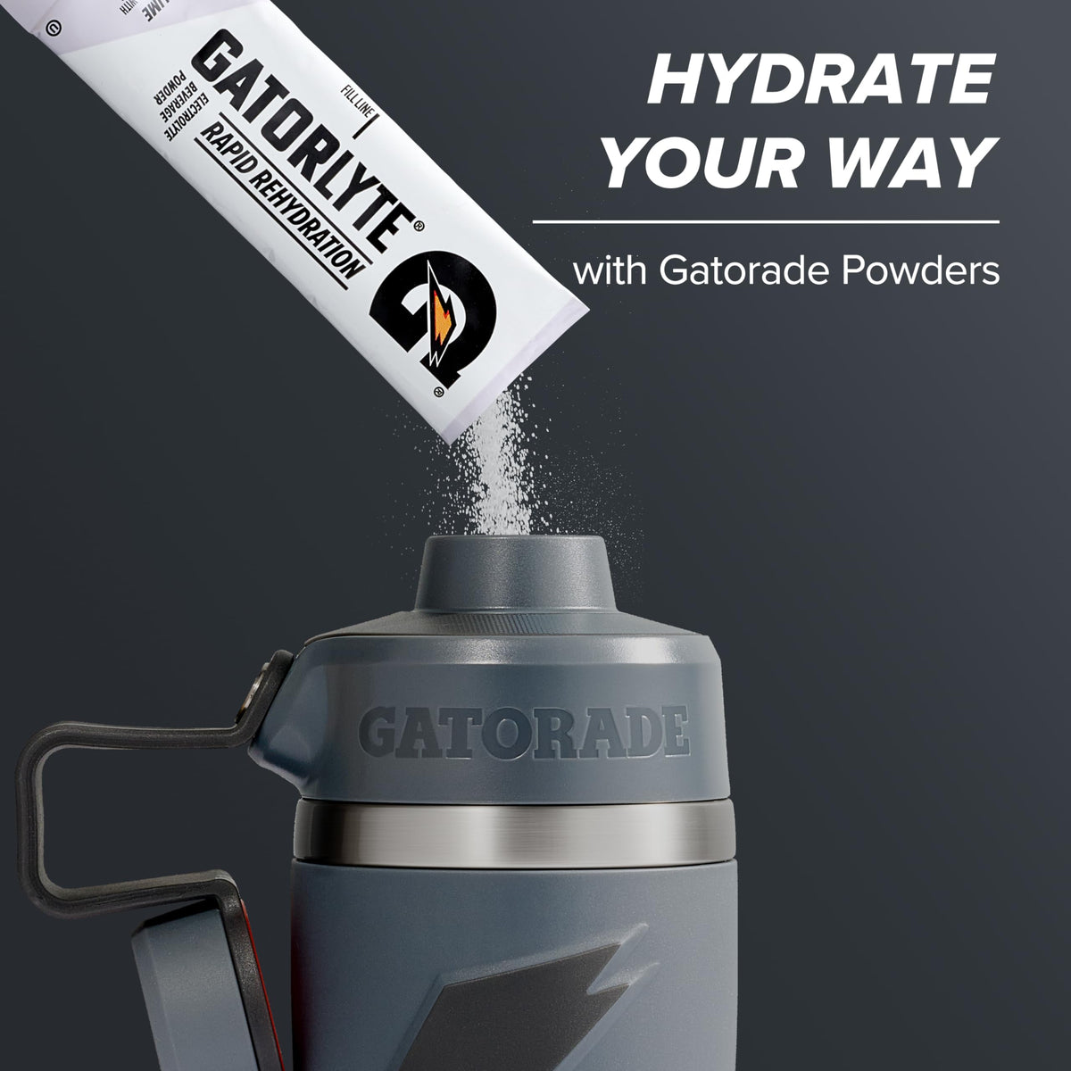 Gatorade Overtime ID badge area to personalize your bottle