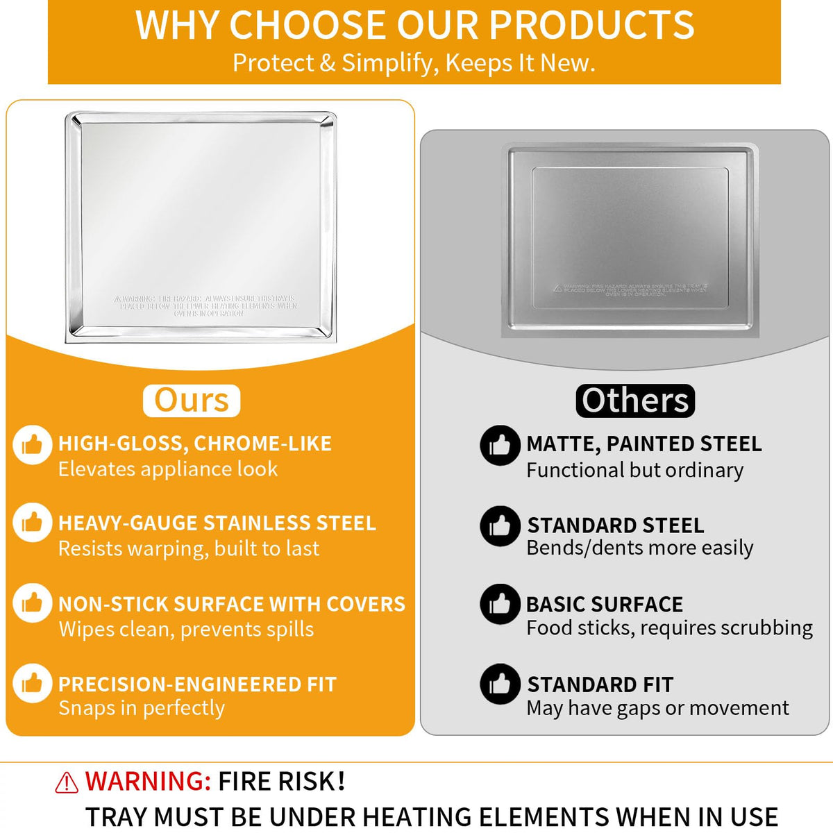GCQFZ reduces smoke and odors by catching drips during cooking