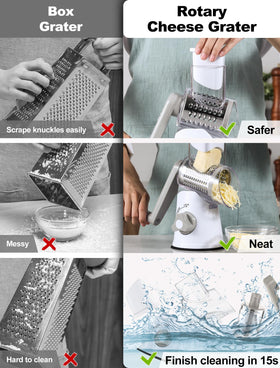 GDL rotary grater detachable parts for quick cleaning under running water