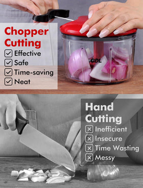 GDL Food Chopper bowl transparent for precise food sizing.