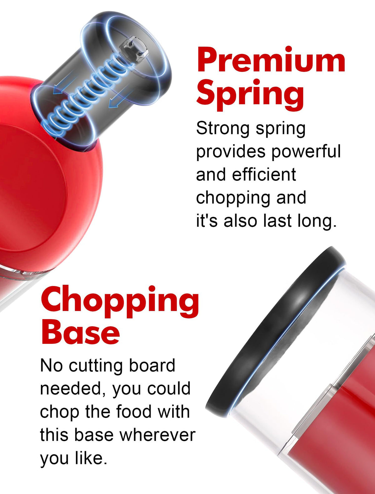 Sealing container feature of the GDL Food Chopper