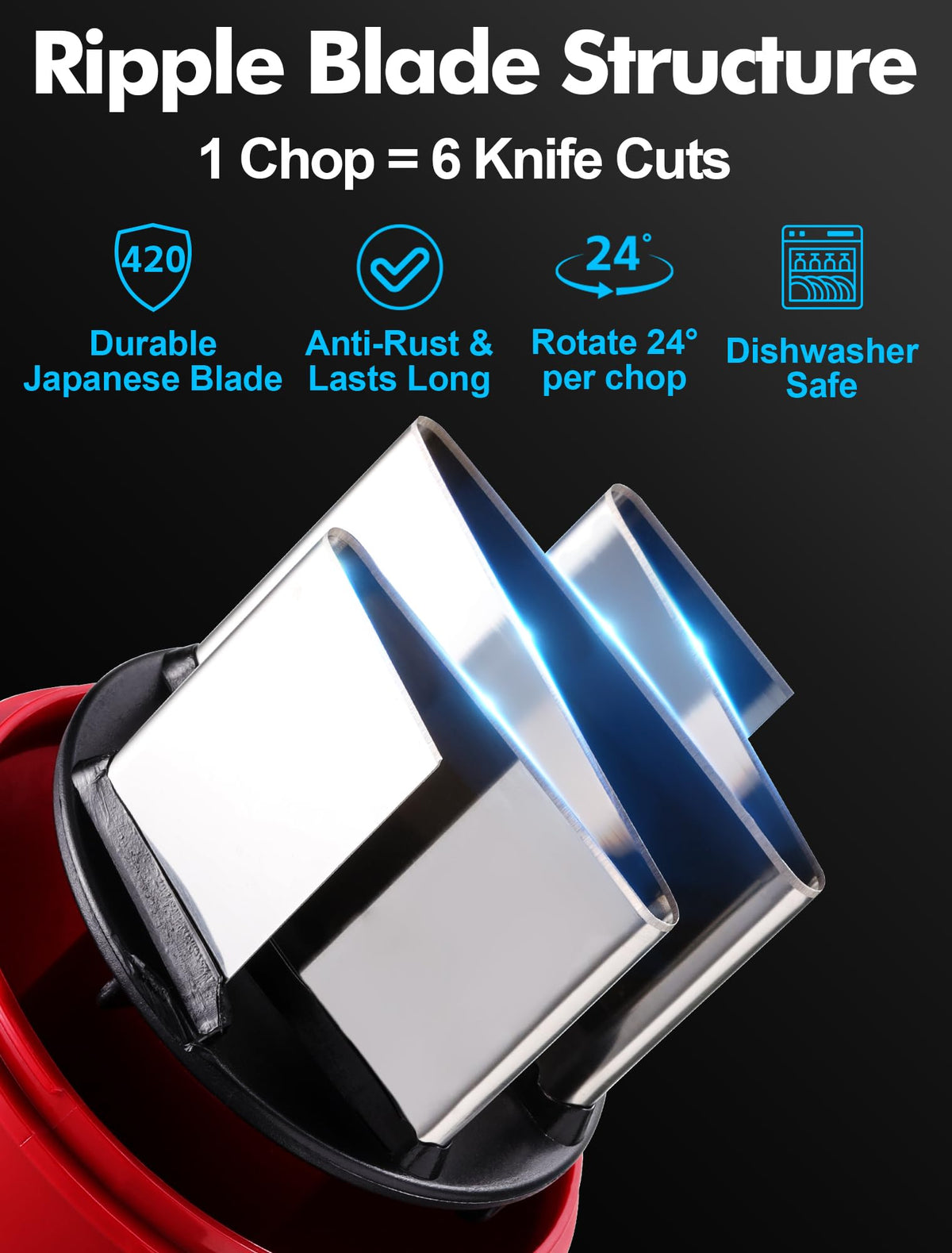 Close-up of GDL Food Chopper stainless steel blade for precise mincing