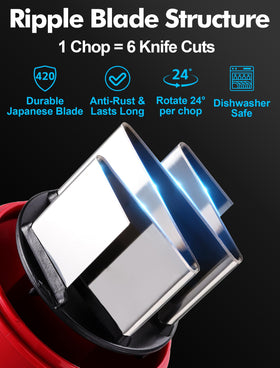 Close-up of GDL Food Chopper stainless steel blade for precise mincing