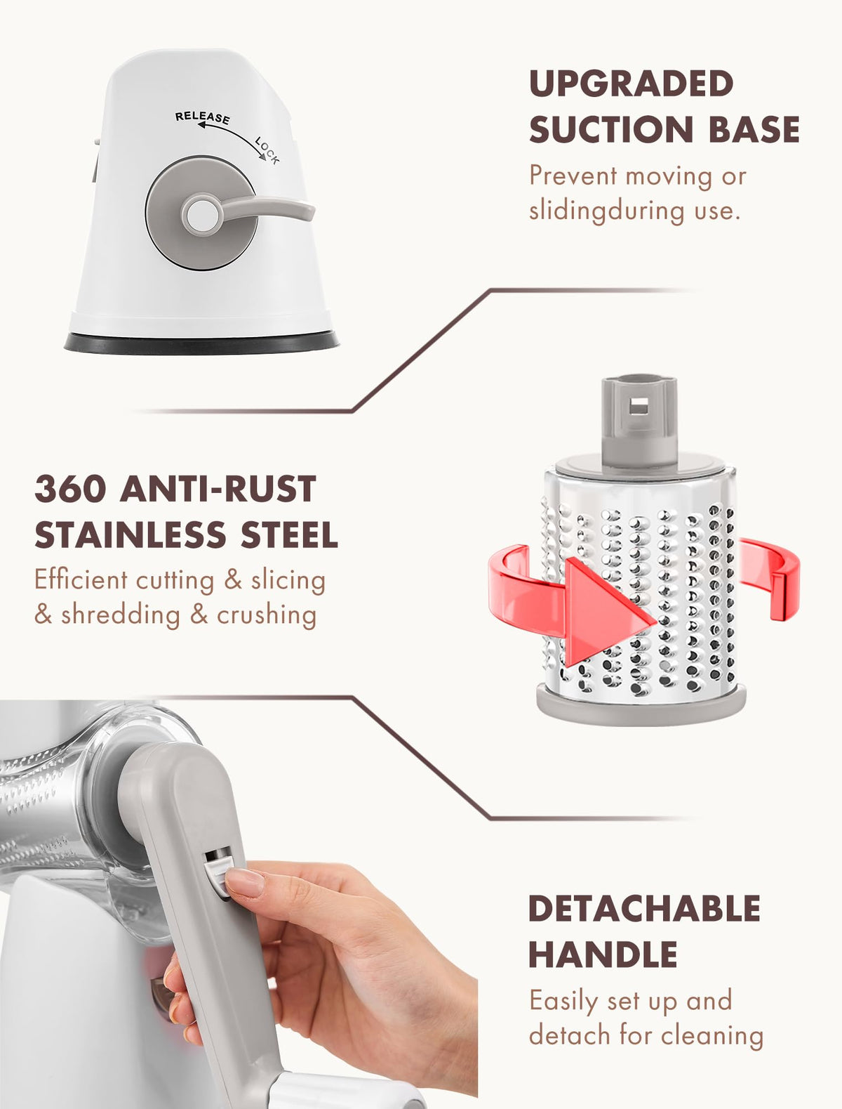 GDL Rotary Cheese Grater parts shown for easy dishwasher safe cleaning