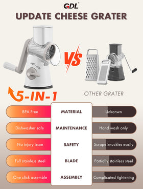 GDL Rotary Cheese Grater extra fine blade for delicate shredding