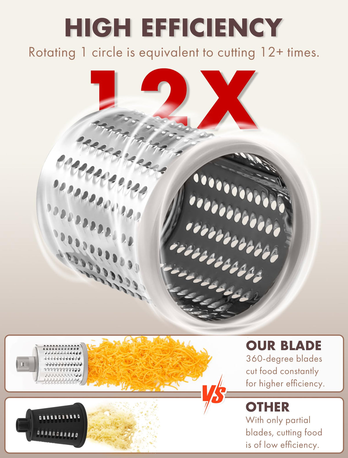 GDL Rotary Cheese Grater ice shaver blade in action for crushed ice