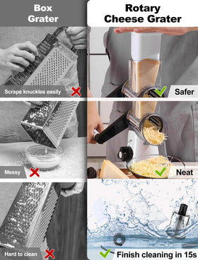 GDL safety design keeps blades away during use for secure, hands-free operation