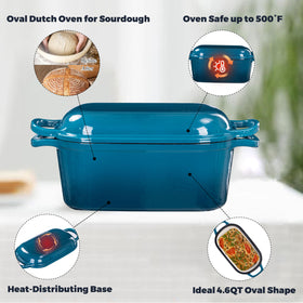 GdnWings enamelled cast iron retains heat for consistent crumb.
