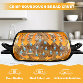 GdnWings Versatile pan doubles as bread oven and loaf pan.