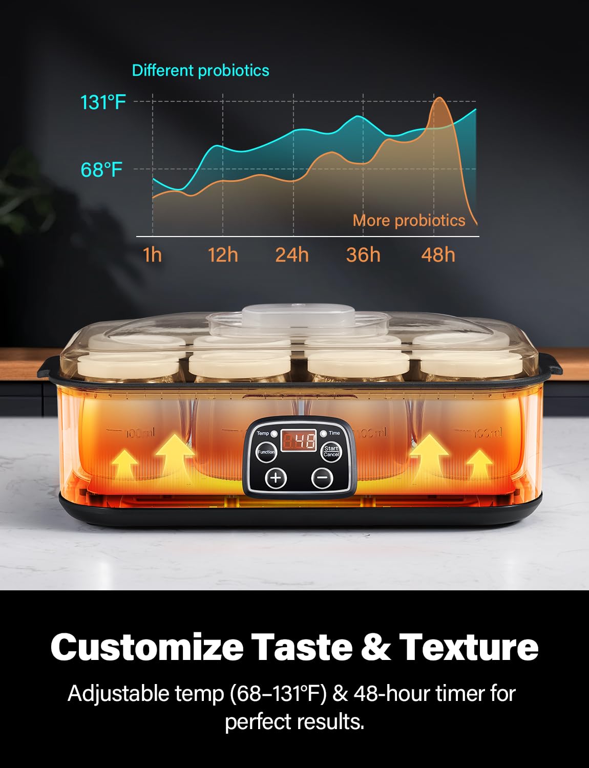 GDOR yogurt maker supports multi-flavor batches for variety.