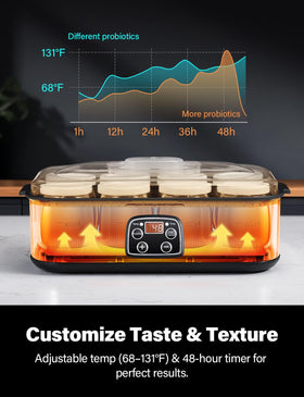 GDOR yogurt maker supports multi-flavor batches for variety.