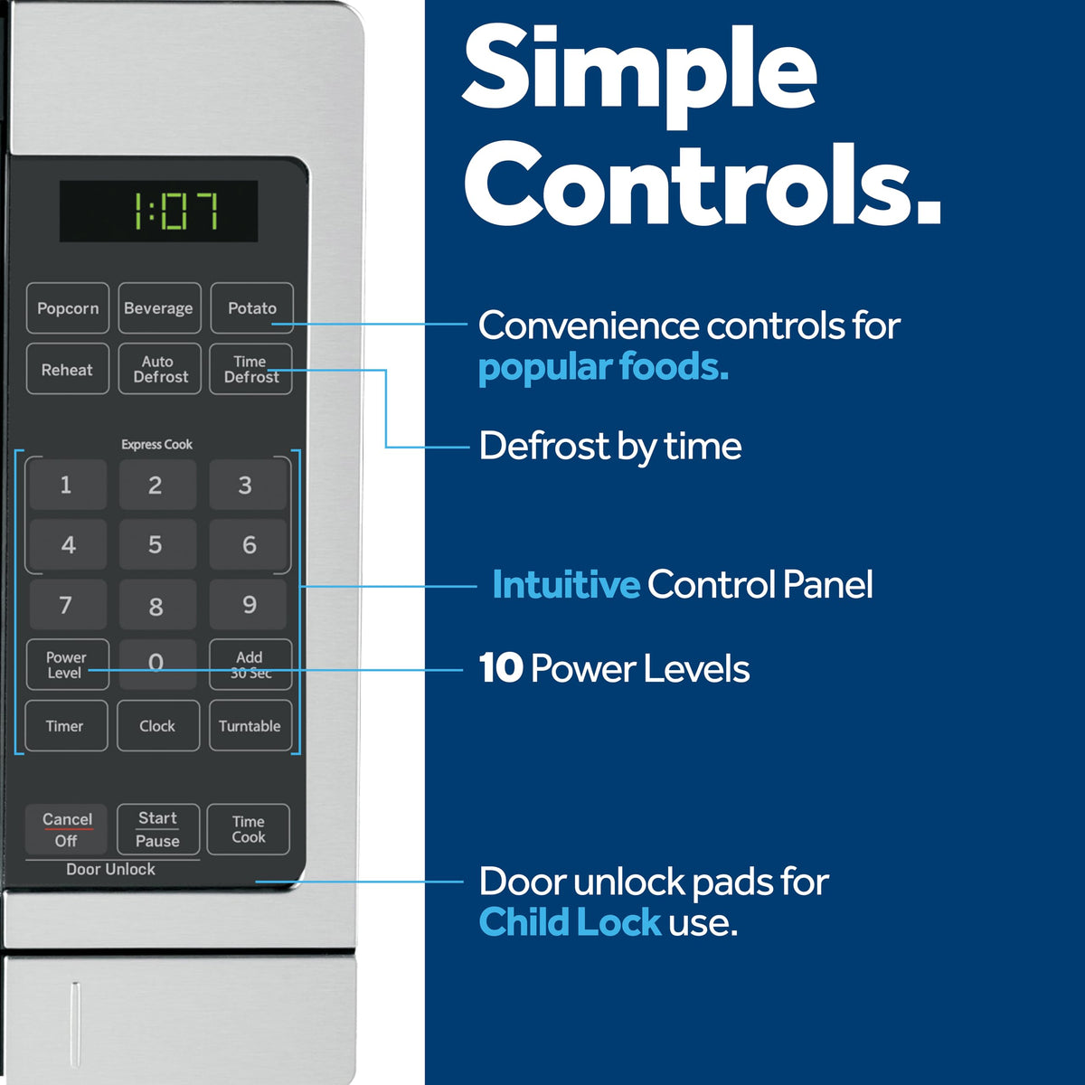 GE countertop microwave with compact, durable warranty and sleek finish