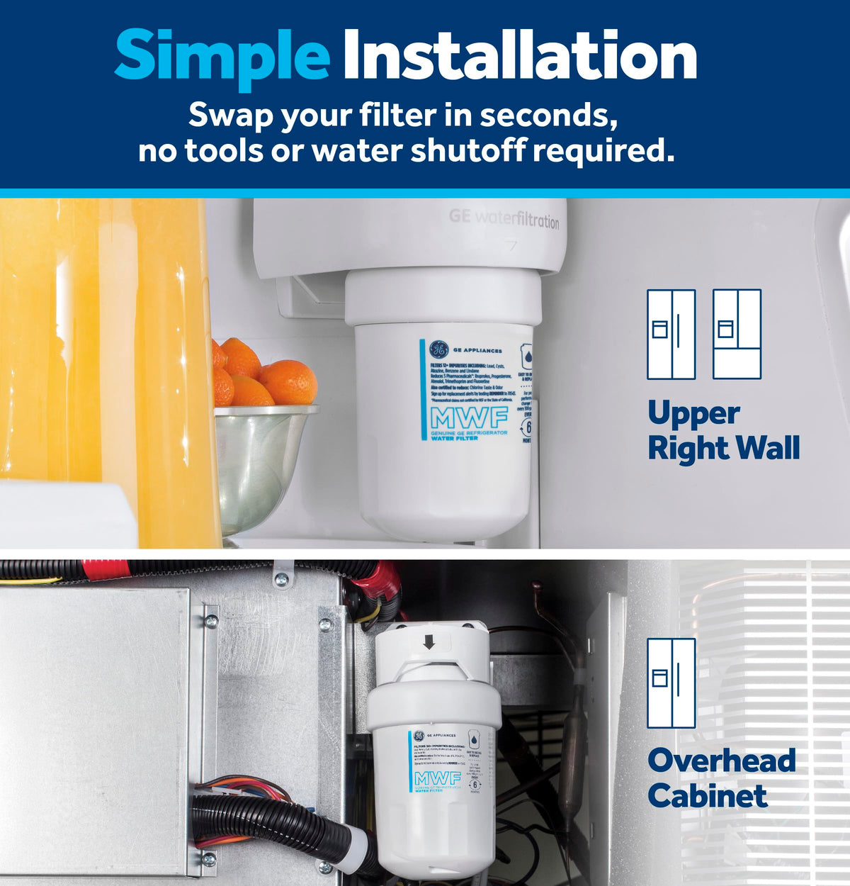 GE MWF fits GE appliances image communicates broad compatibility.
