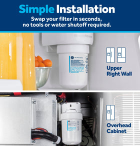 GE MWF fits GE appliances image communicates broad compatibility.