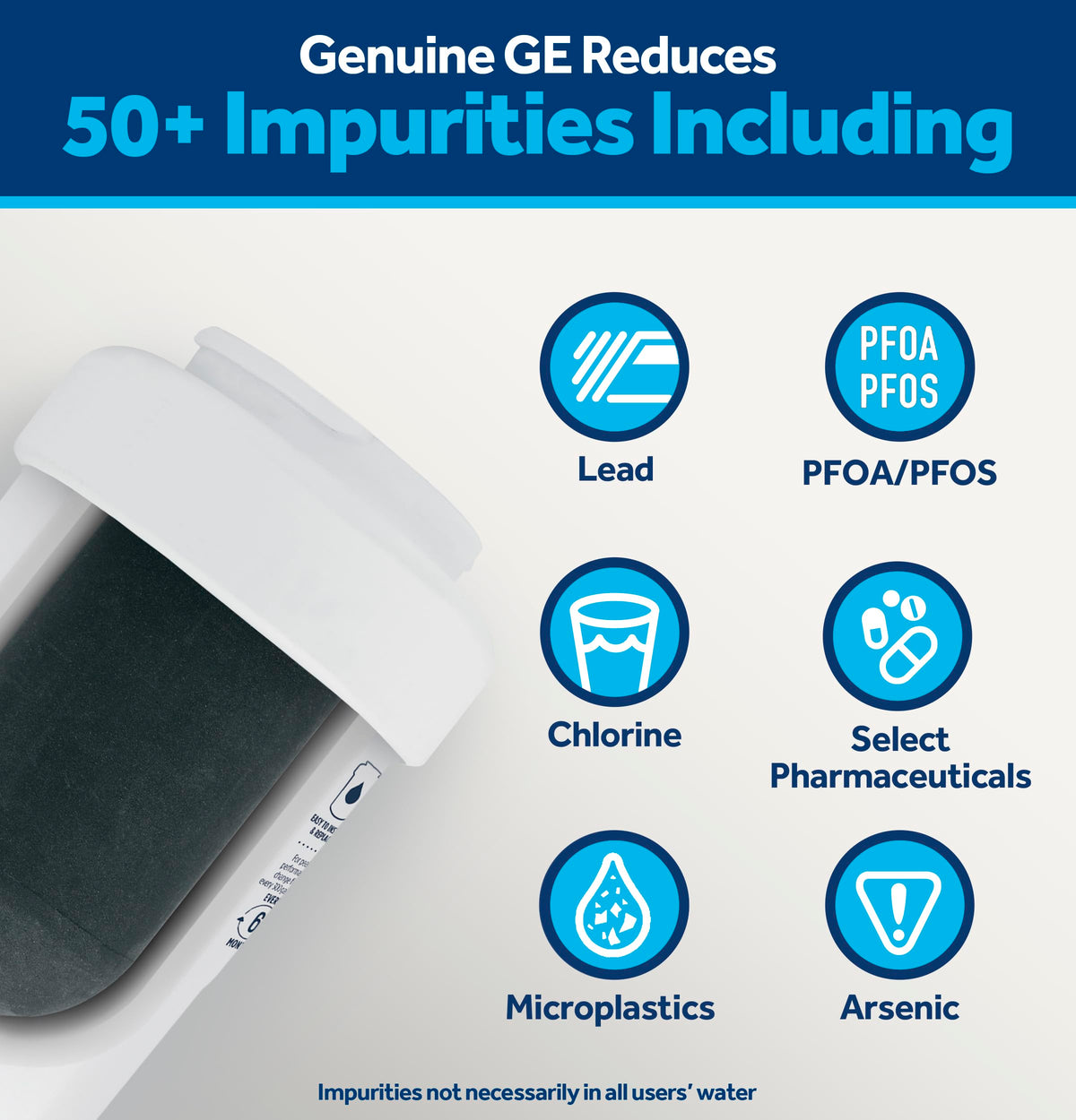 GE MWF filter pack-2 label closeup highlights genuine certification and fit.