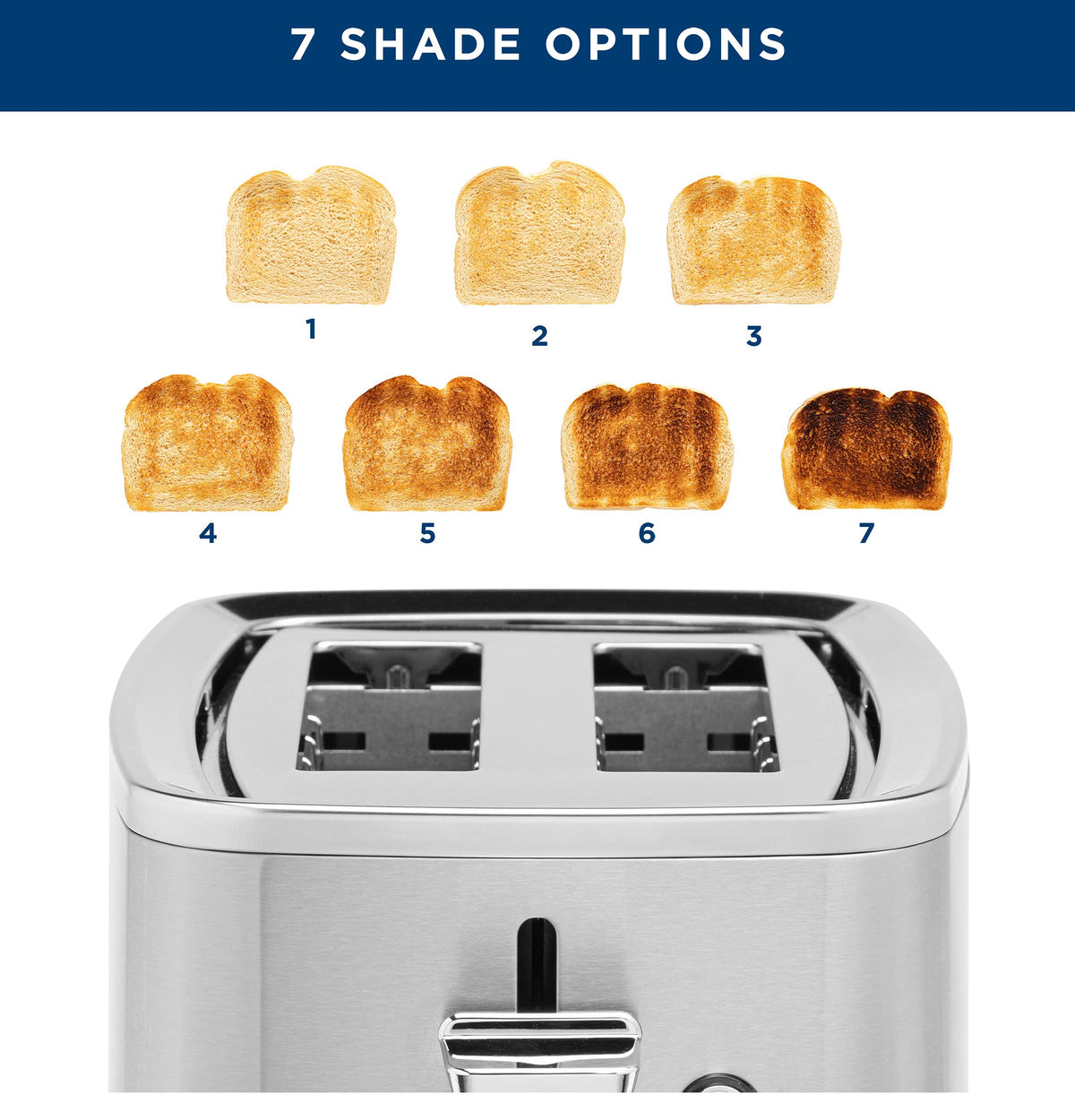 GE toaster offers seven shade settings for browning preference.