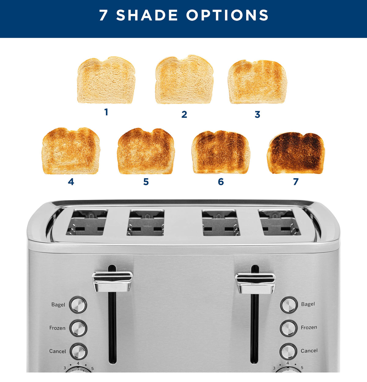 GE 1500-watt toaster delivering fast, even toasting