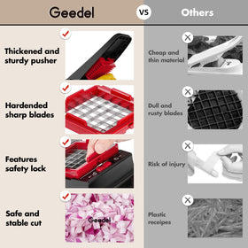 Geedel dual grate blades add versatile shredding and grating options.