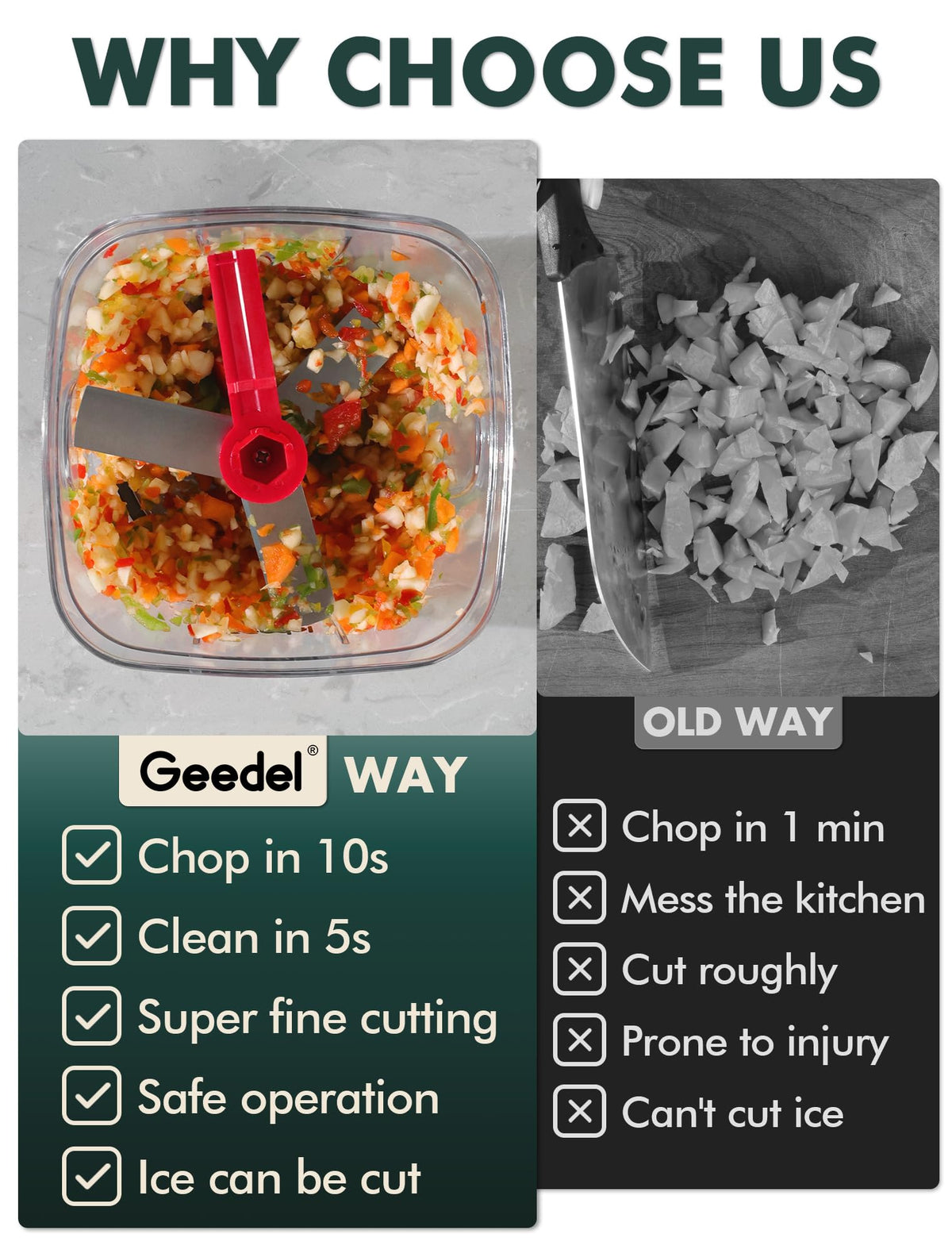 Geedel easy cleaning feature allows quick rinse under water
