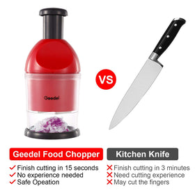 Geedel Food Chopper easy-clean disassembly supports quick wash