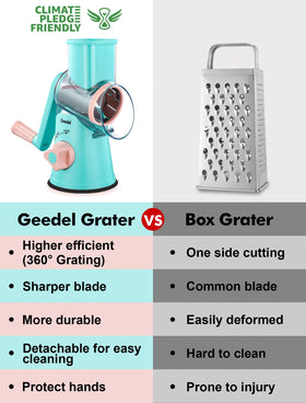 Geedel mandoline blades slice, shred, and grind with precision.