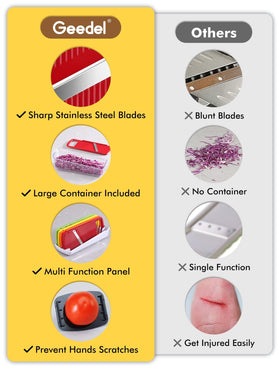 Geedel easy-cleaning design lets rinse away residue and dry fast.