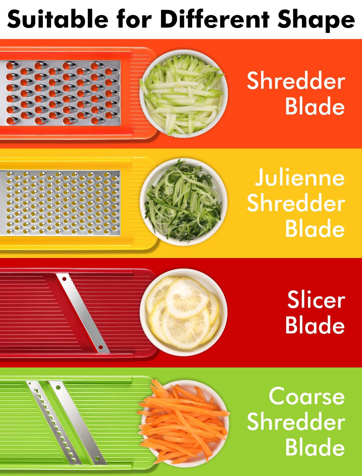 Geedel slicer in use proves quick, even cuts on onions and carrots.