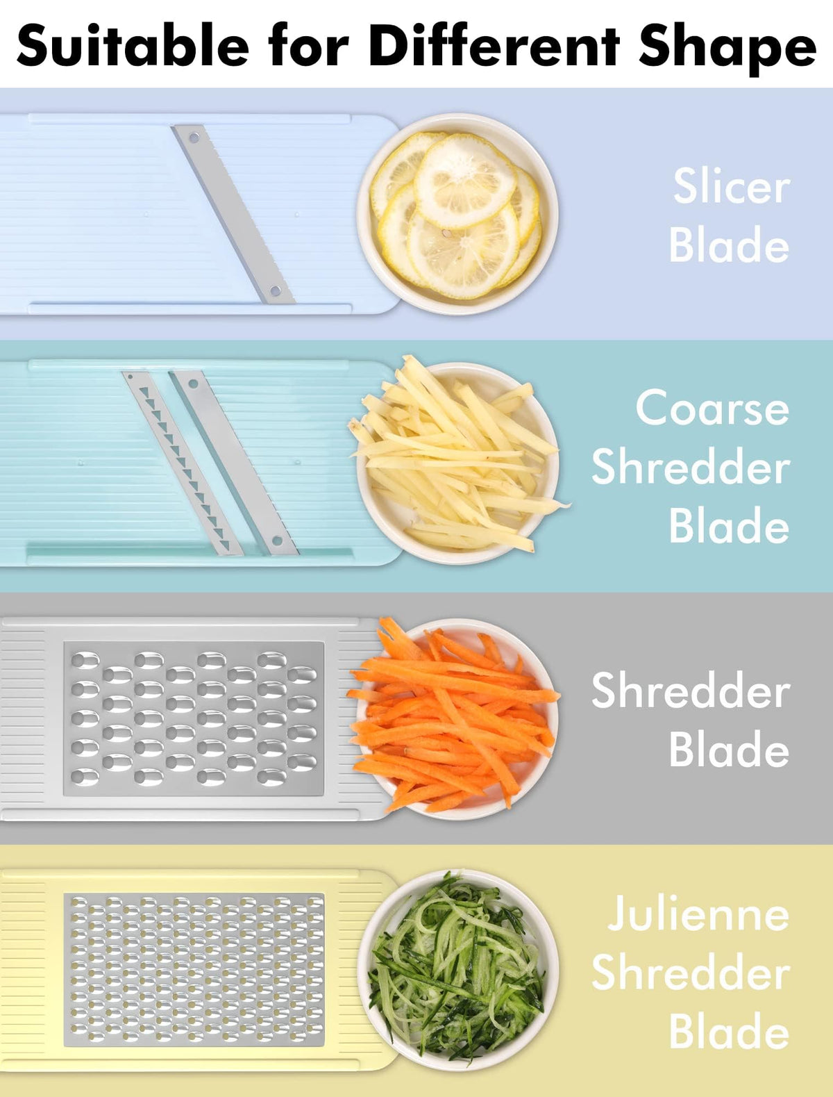 Geedel professional mandoline transparent-container keeps slices organized and mess-free.
