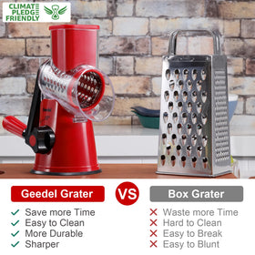 Geedel three blades shown for slicing, shredding, and grinding versatility.