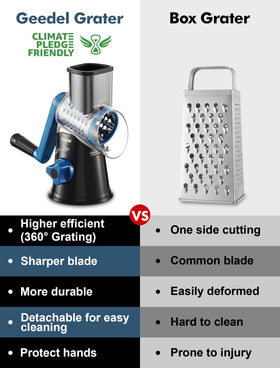 Geedel grater with interchangeable blades for slicing, shredding, and grinding