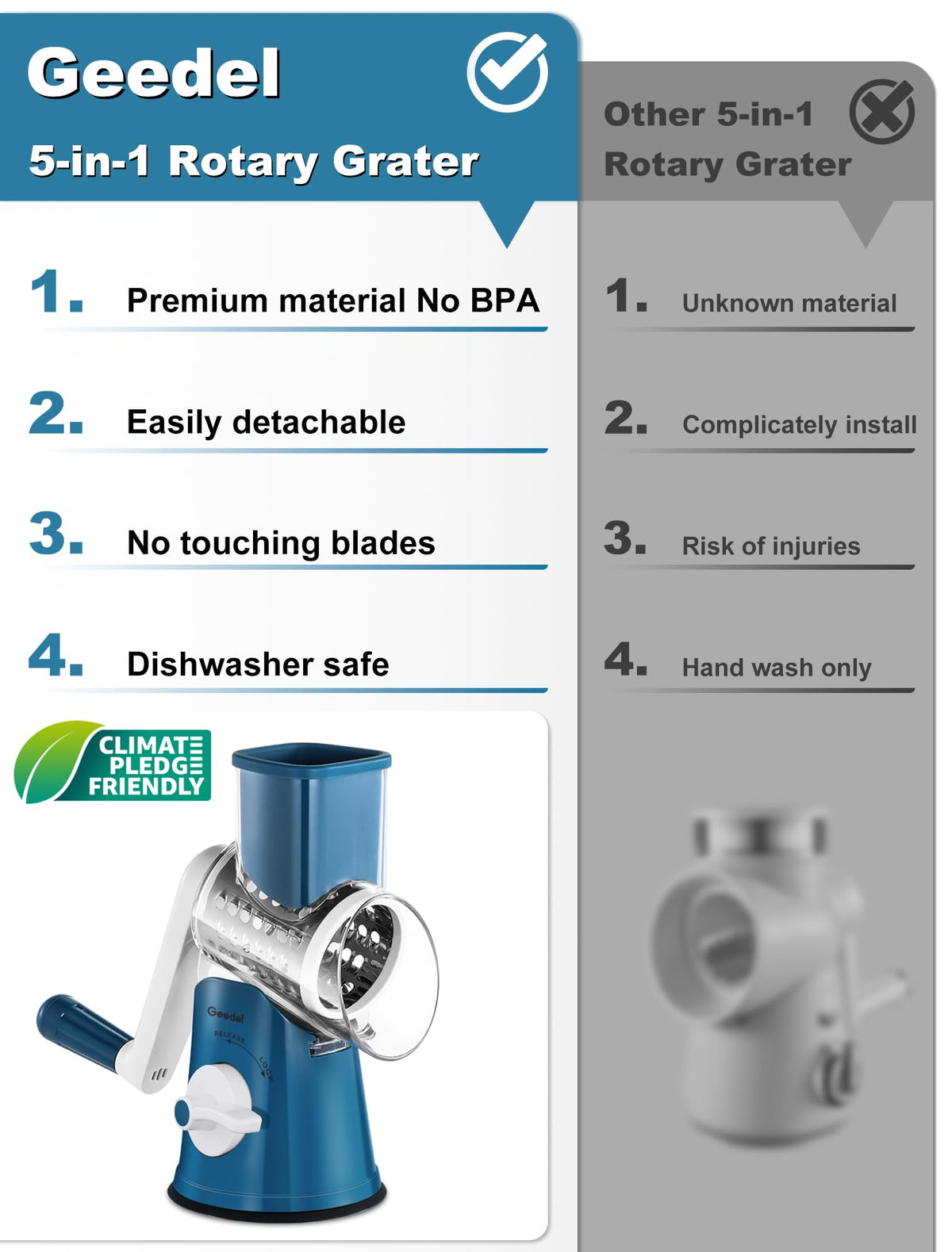 Geedel grater blades showcase five blade versatility for prep