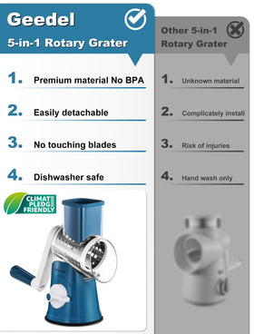 Geedel grater blades showcase five blade versatility for prep