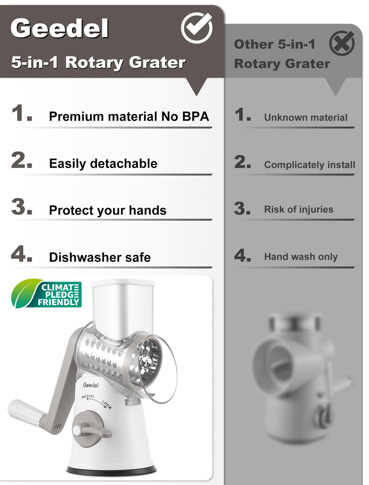 Geedel rotary grater shows interchangeable blades for quick shredding and slicing tasks.