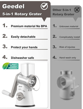 Geedel rotary grater shows interchangeable blades for quick shredding and slicing tasks.