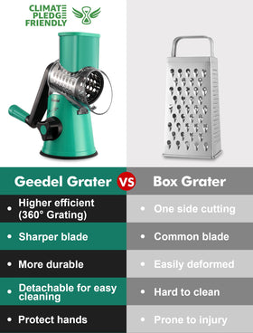 Geedel slicing blade in action for thin vegetable slices
