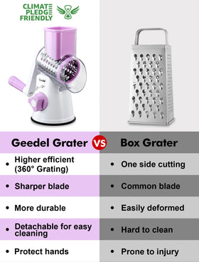 Geedel three blades for versatile slicing shredding and grinding