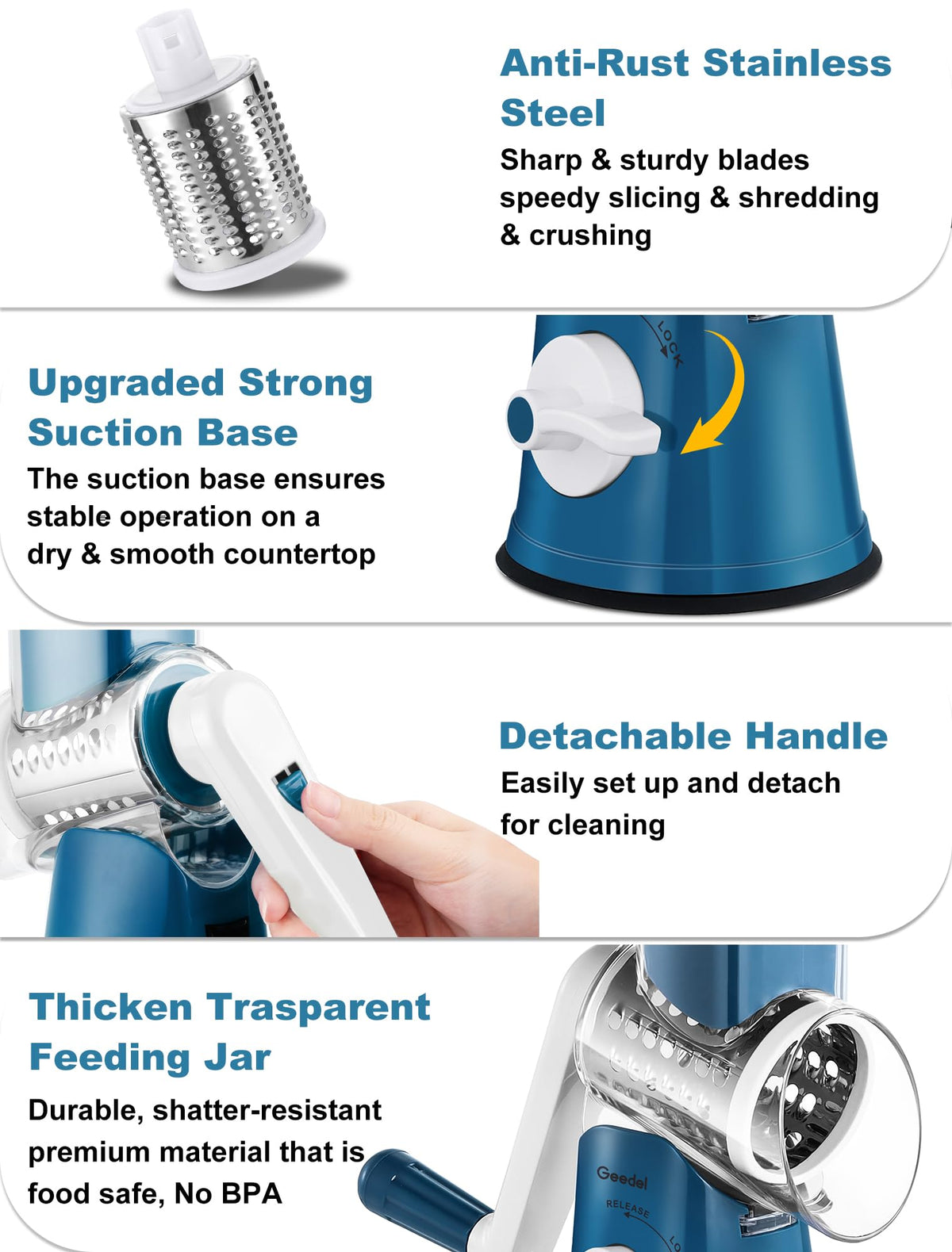 Geedel z shaped handle design reduces effort during grating