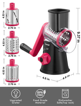 Geedel safe-handle design keeps fingers away from blades.