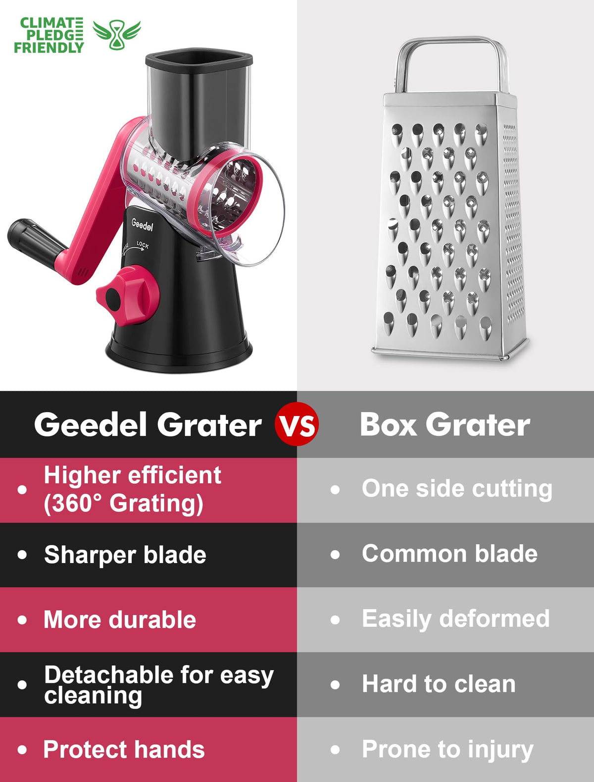Geedel three-blade system for slicing, shredding, and grating with ease.