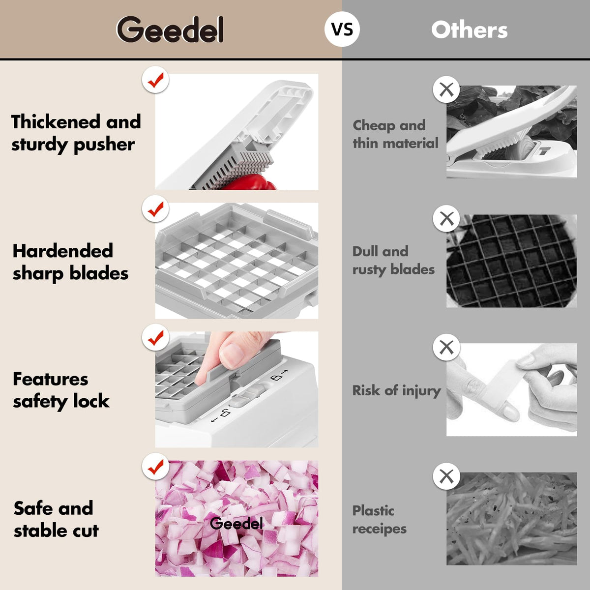 Geedel veggie chopper grater blades add shredded texture for toppings.