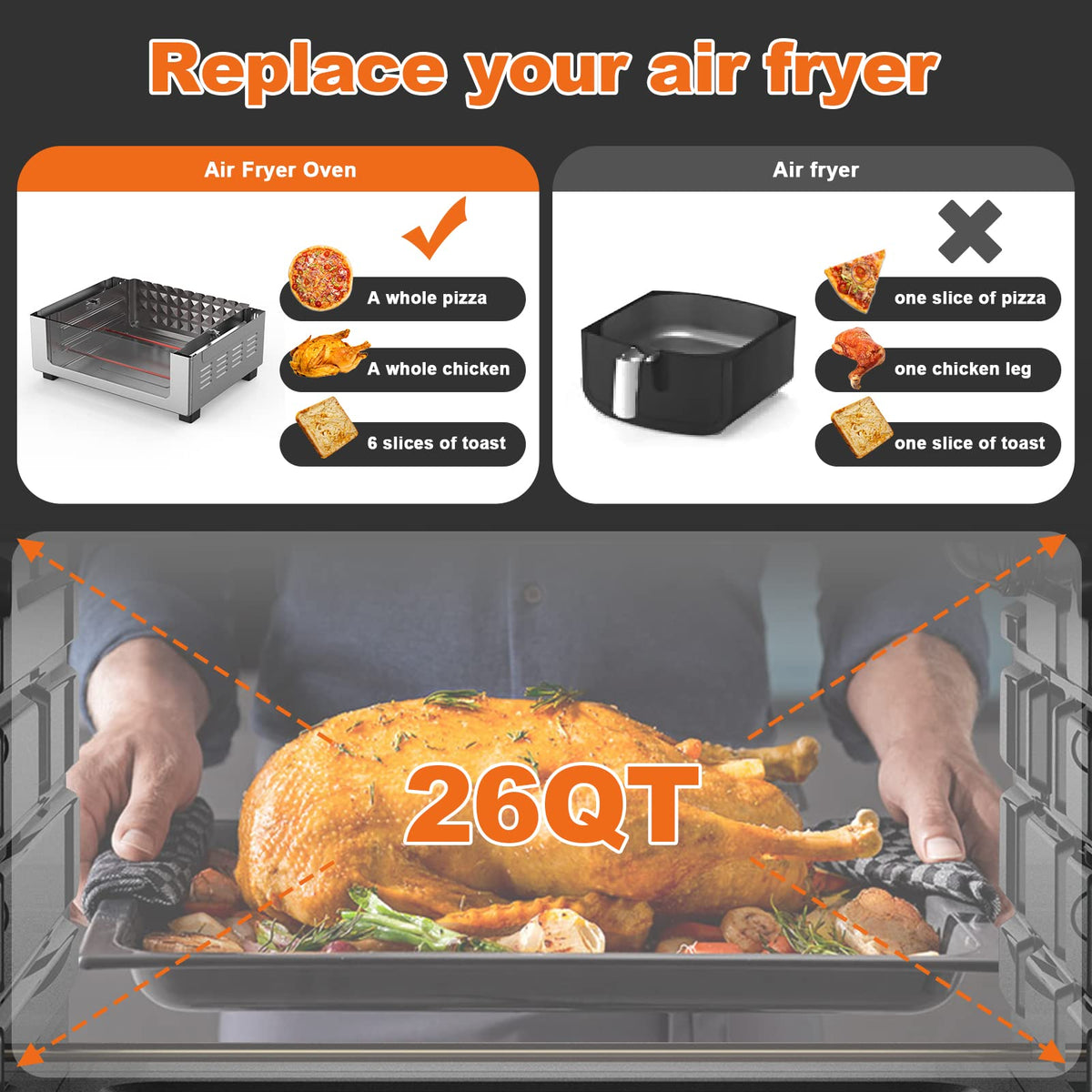 Geek Chef 26QT three rack levels enable batch cooking.