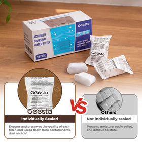 Geesta filtration improves aroma and taste in coffee and tea.
