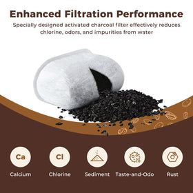 Geesta filters compatible with Cuisinart Grind & Brew series for easy replacement.